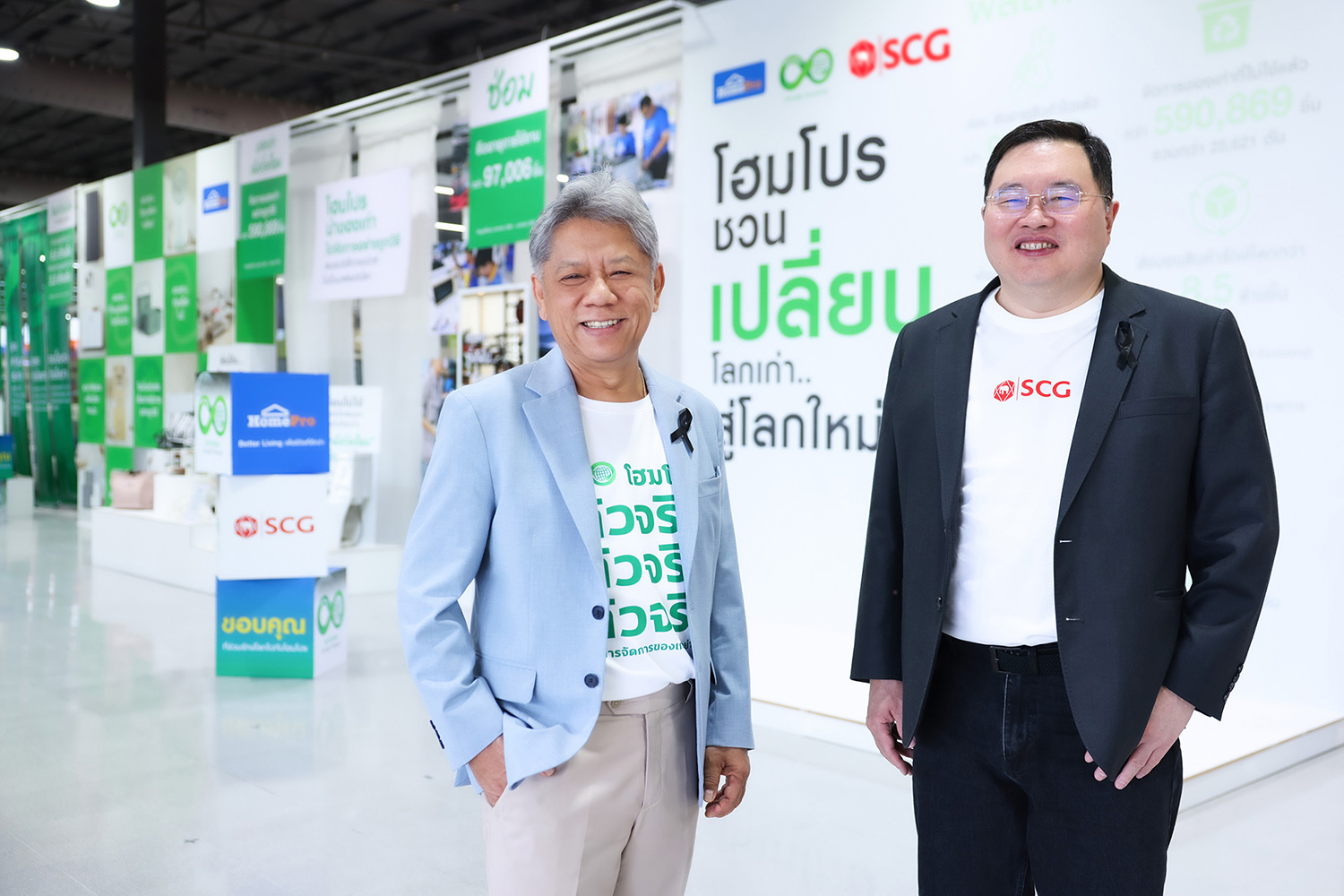 Circular Economy