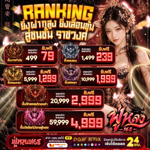 กิจกรรมจัดอันดับ