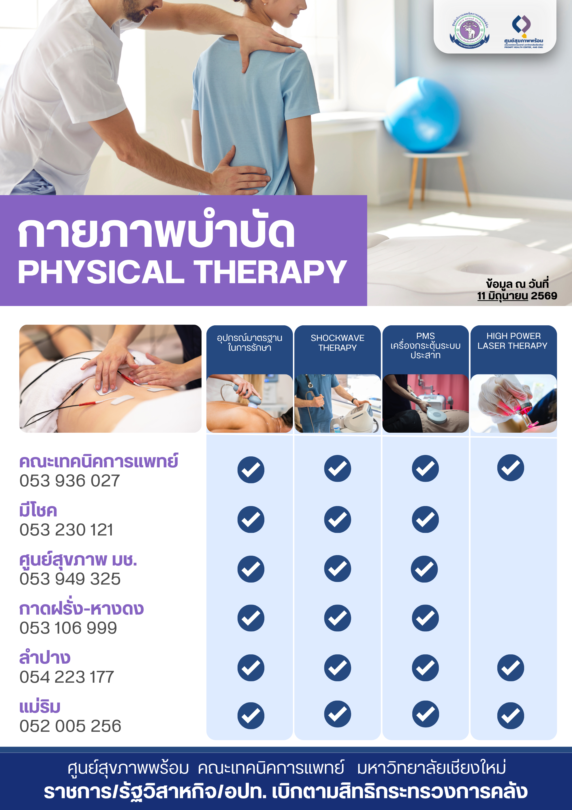 physicaltherapy chiangmai cmu