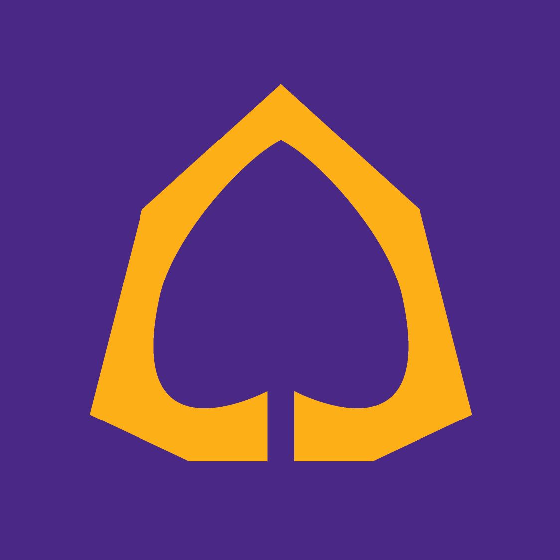 SCB
