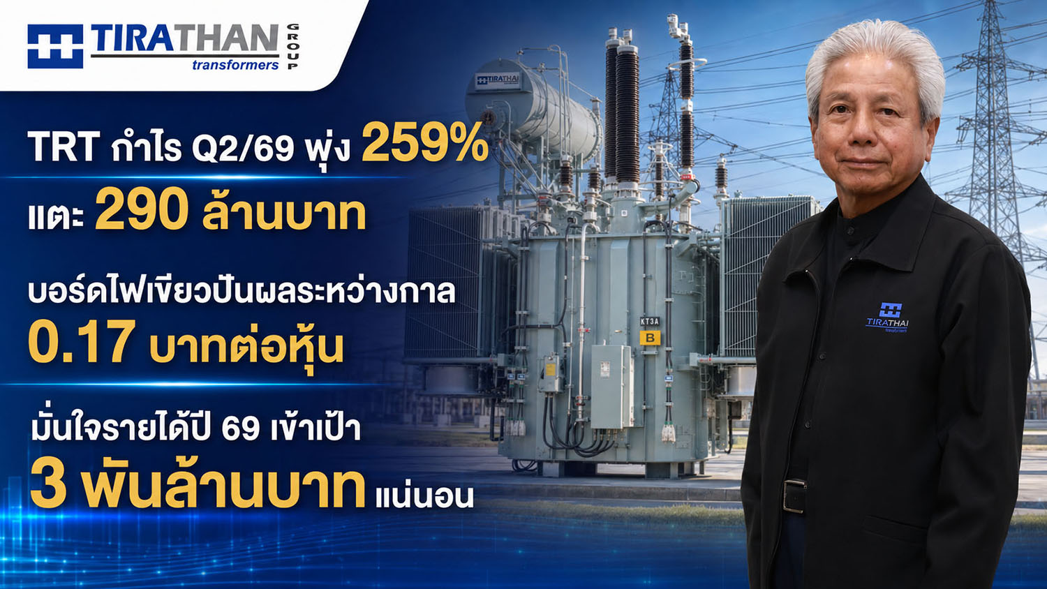 TRT กำไร Q2 69 พุ่ง 259 แตะ 290 ล้านบาท บอร์ดไฟเขียวปันผลระหว่างกาล 0 17 บาทต่อหุ้น — fh400