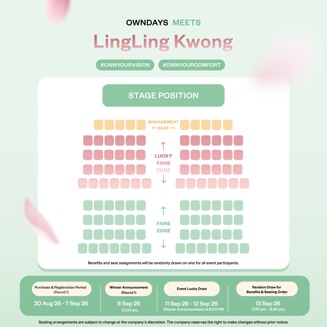 stage-position