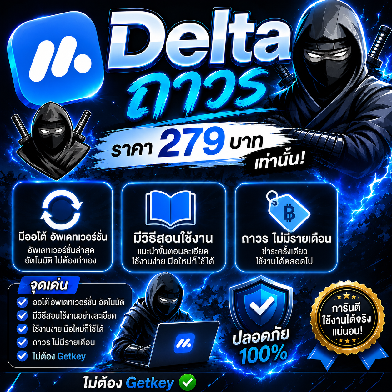 Mumu+Delta ( ถาวร ) [ สำหรับMumu ]