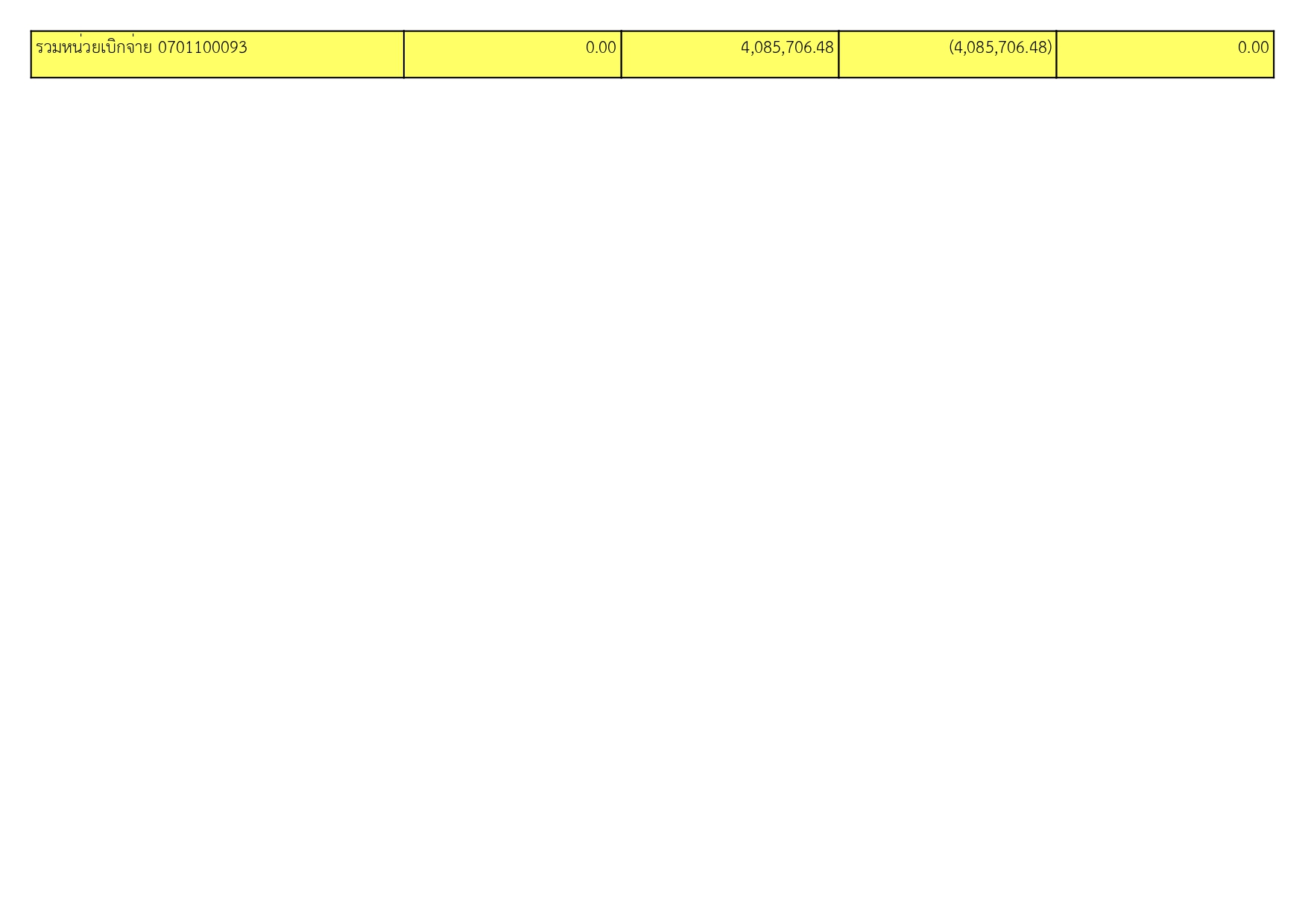 รายงานงบทดลองหน่วยเบิกจ่ายรายเดือน (5) page 0009